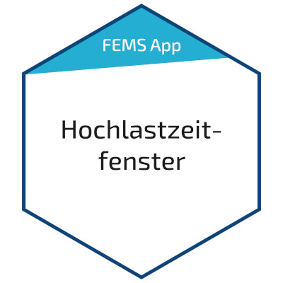 FEMS App Hochlastzeitfenster