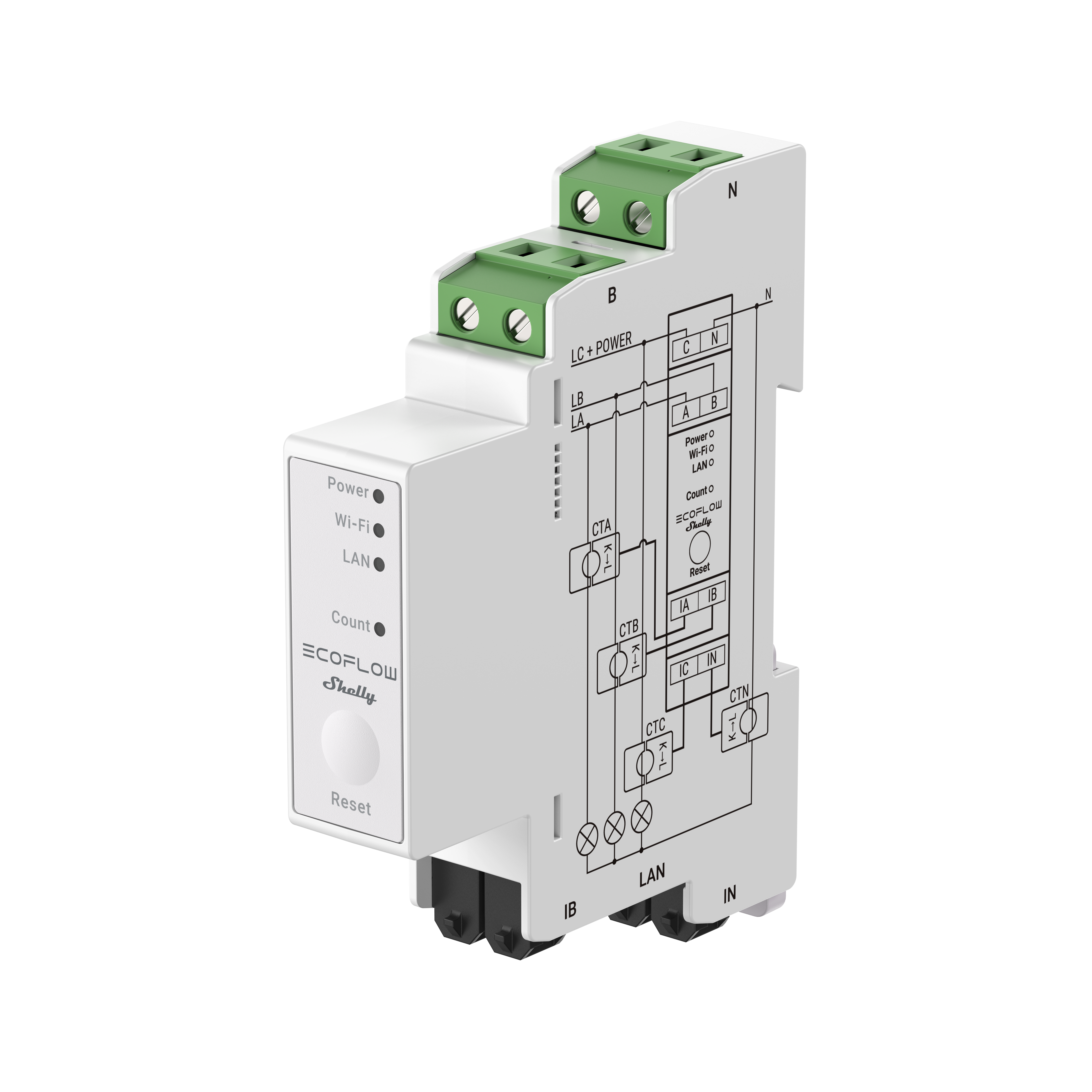 EcoFlow Smart Meter Shelly