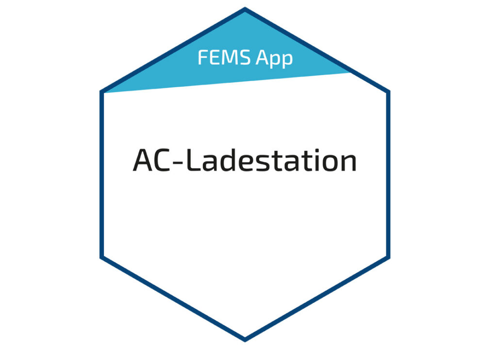 FEMS App AC-Ladestation